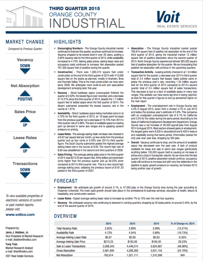 Industrial market report