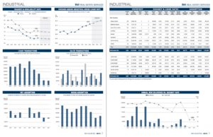 california mid-counties real estate market Q2 2016